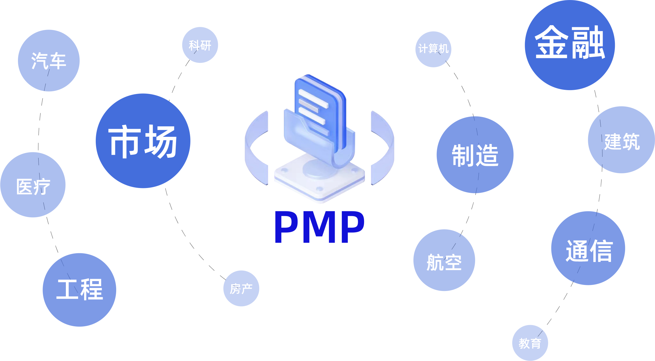 人人都是