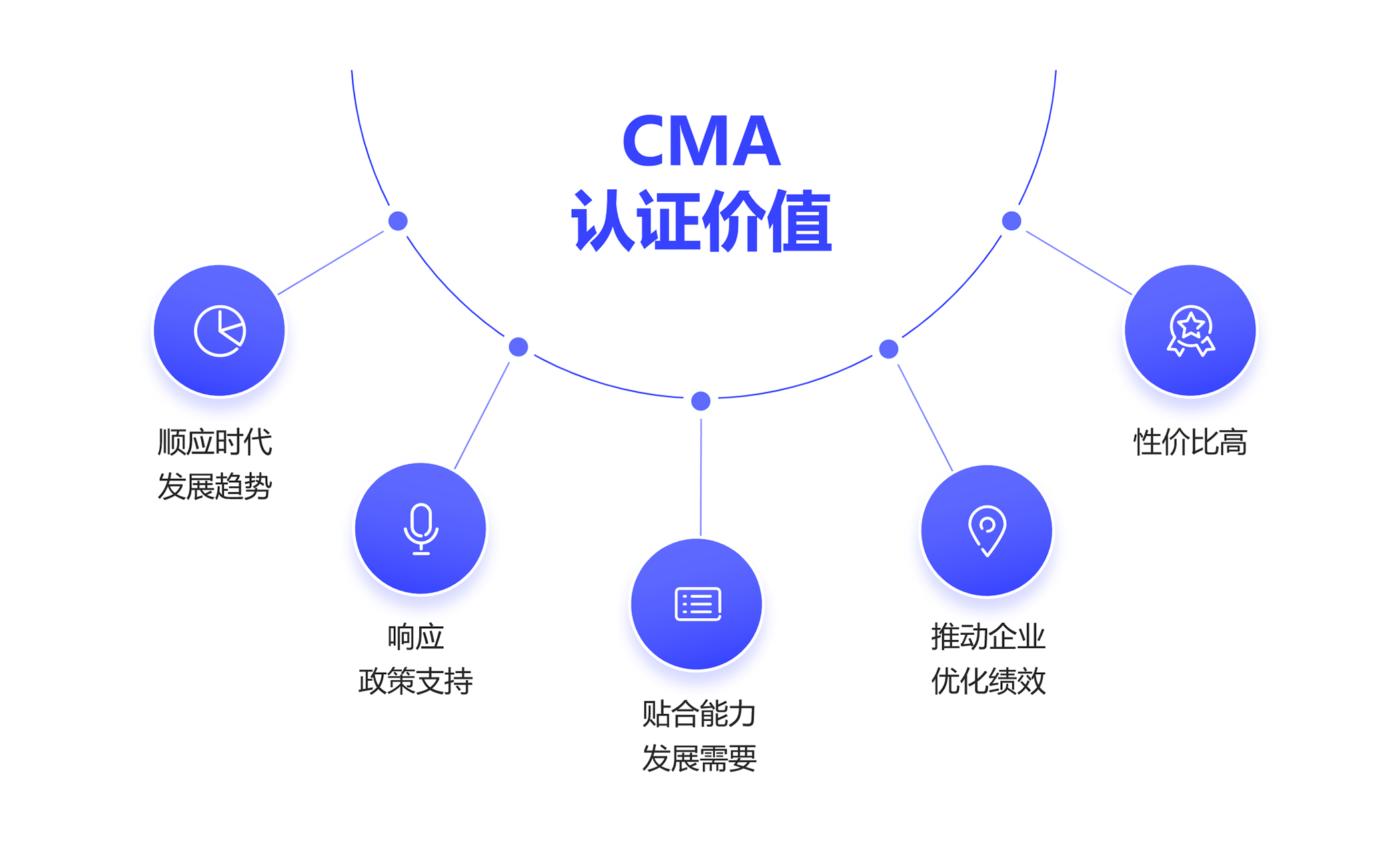 a0cdca03597799373a9cf3fc49a3147.png