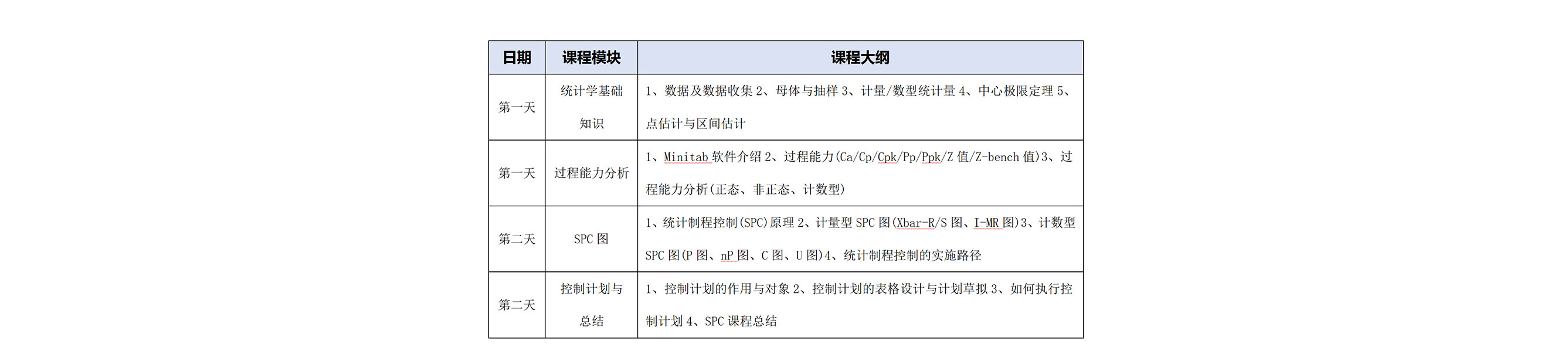 软考高项/信息系统项目管理师训练营即将开课