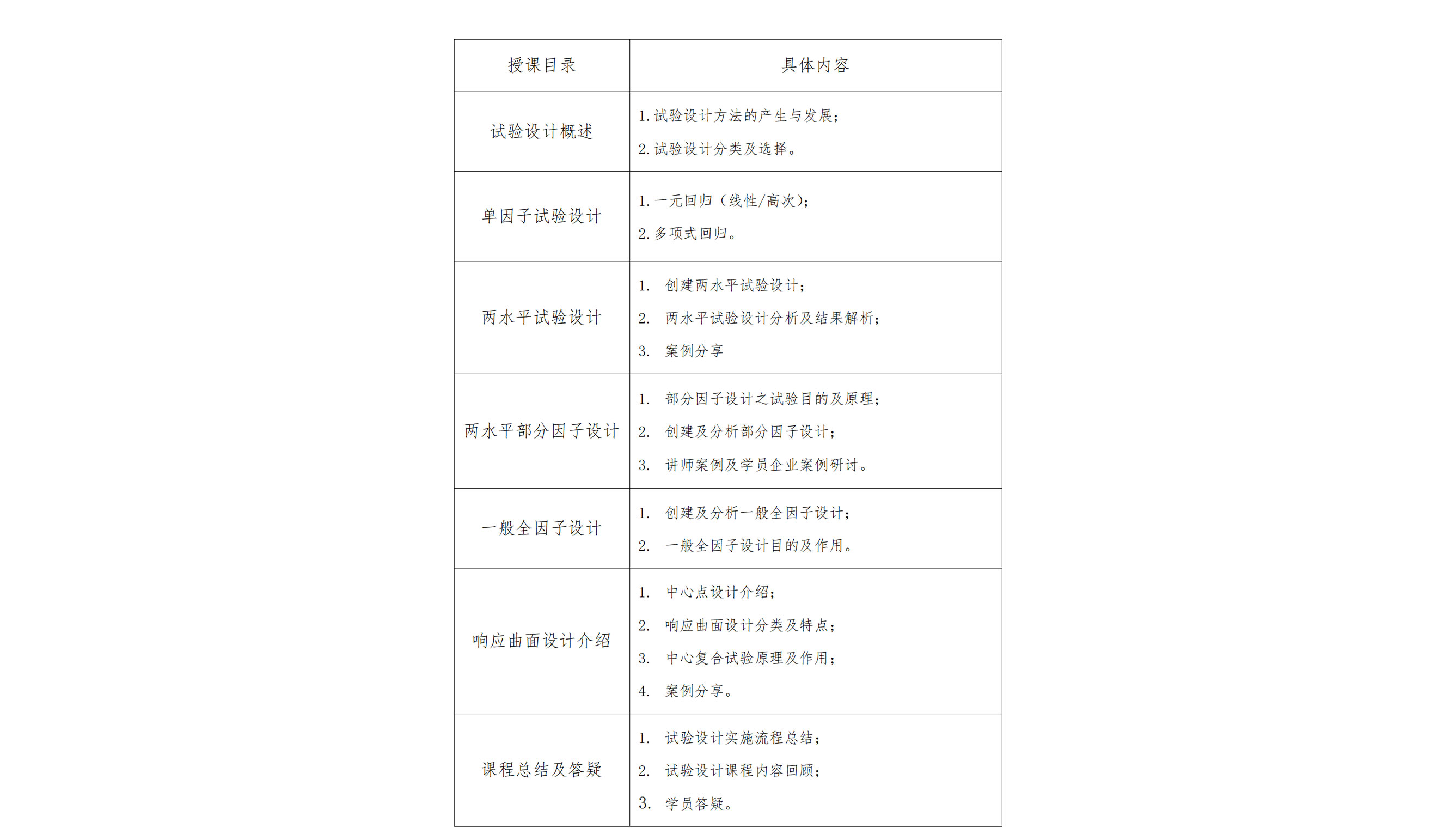 软考高项/信息系统项目管理师训练营即将开课