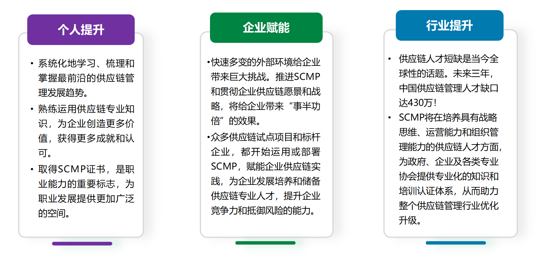 SCMP认证培训介绍-2024-个人版(时代纵横)_01.png