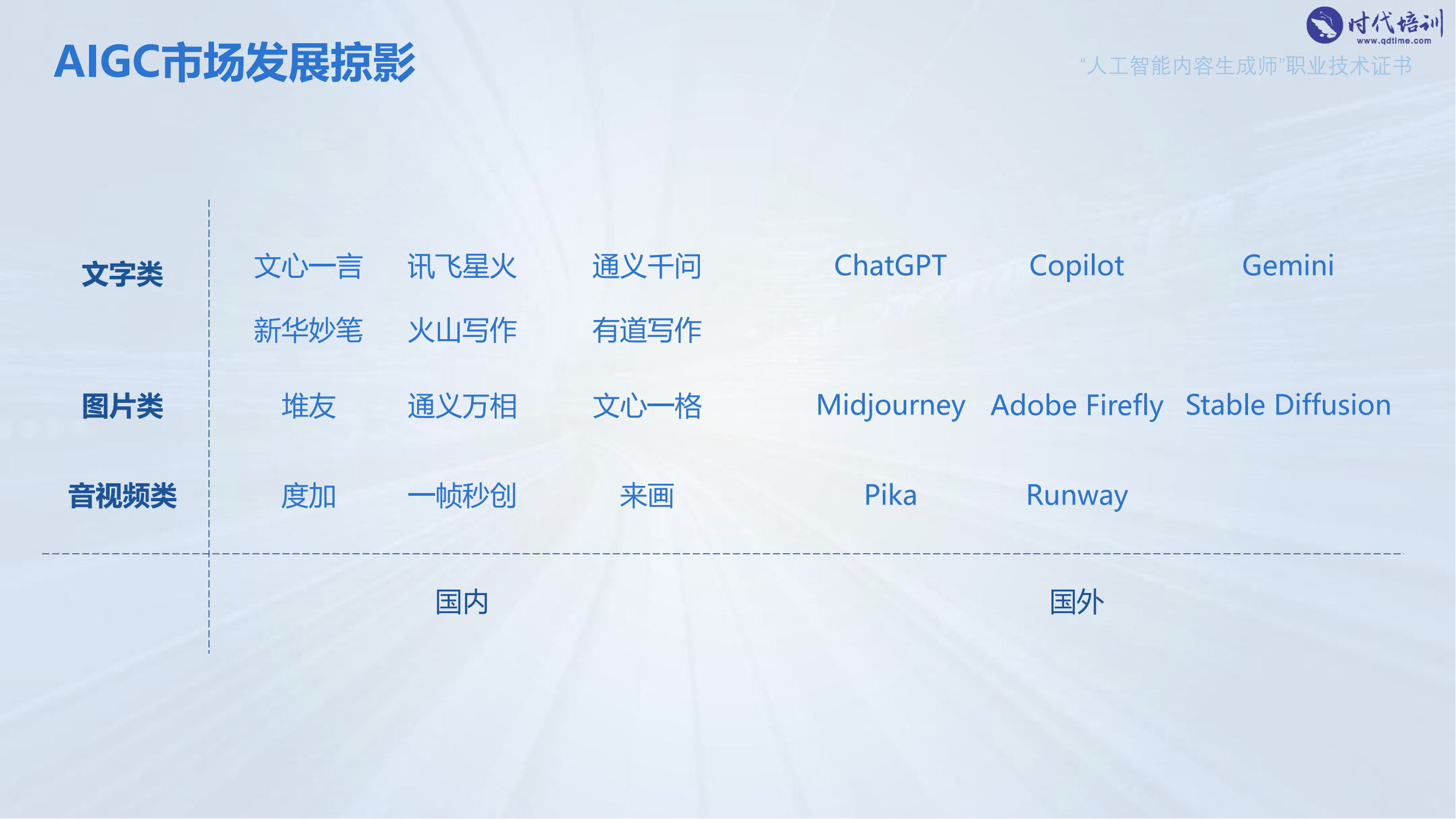 《人工智能内容生成师》招生简章 (2)_01.png