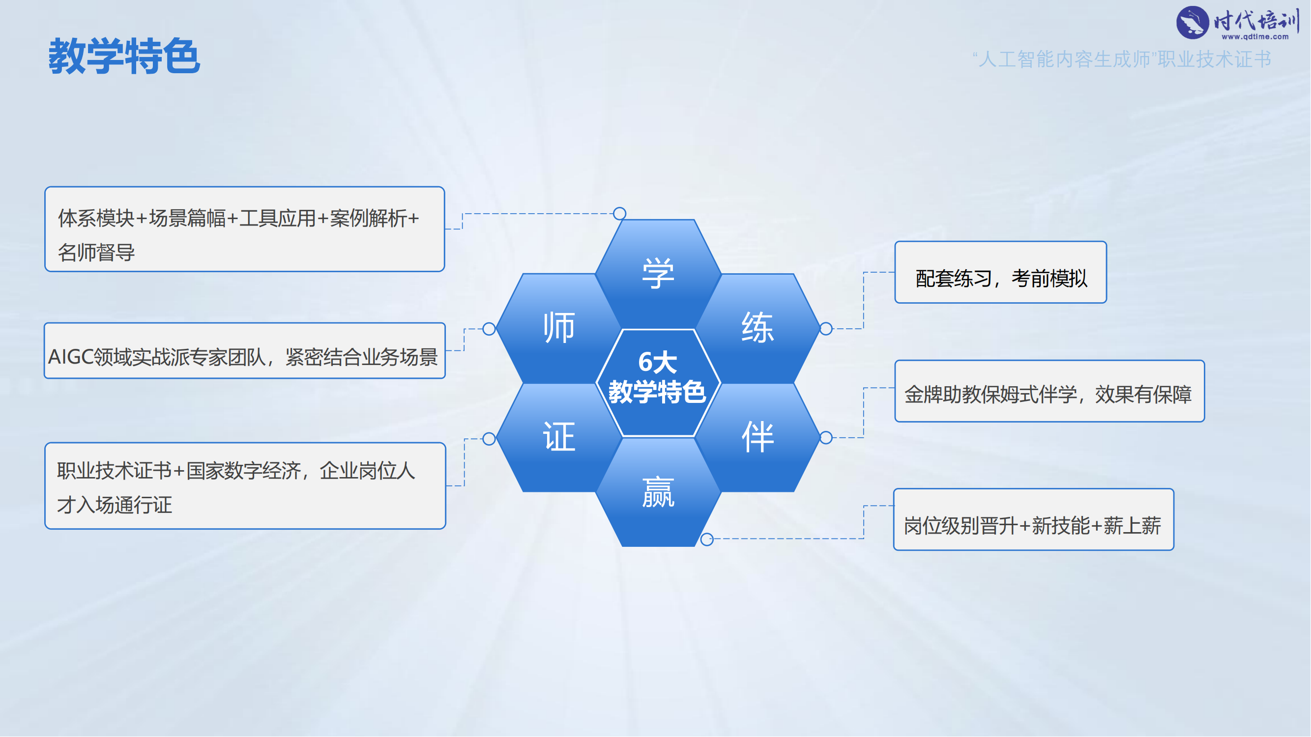 《人工智能内容生成师》招生简章 (2)_06.png