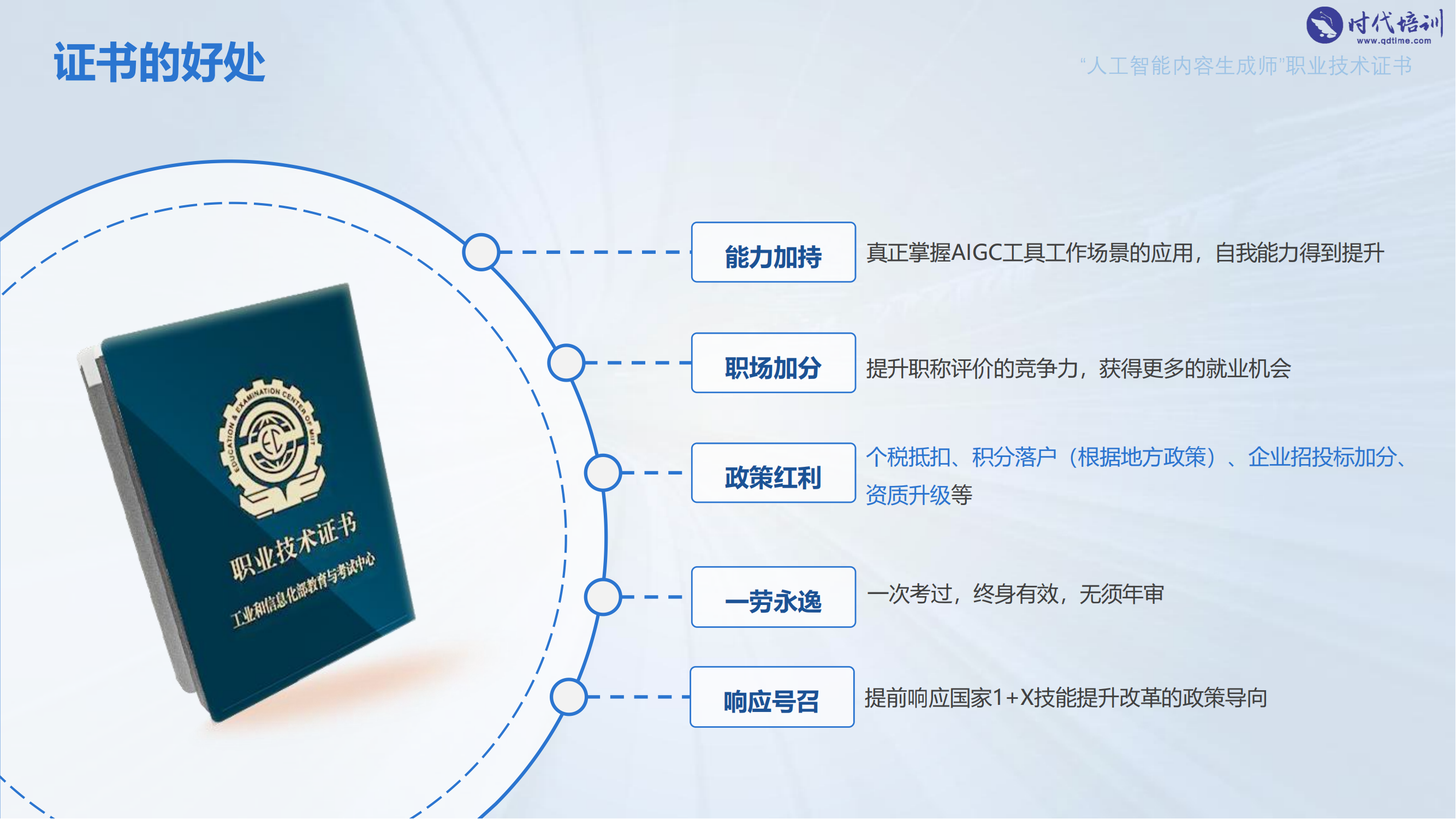 《人工智能内容生成师》招生简章 (2)_14.png