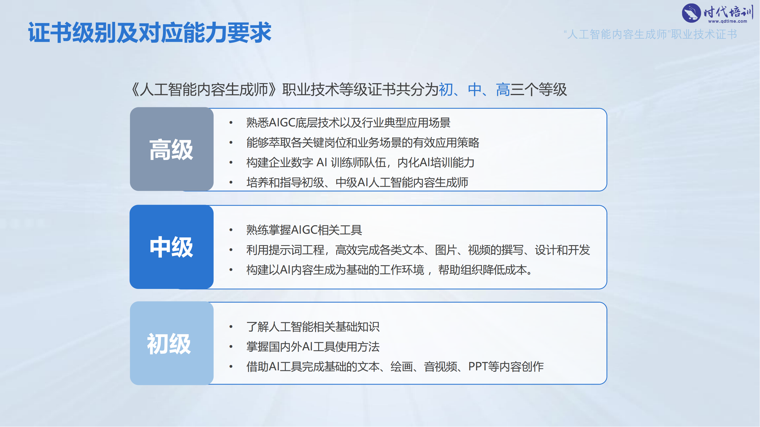 《人工智能内容生成师》招生简章 (2)_15.png