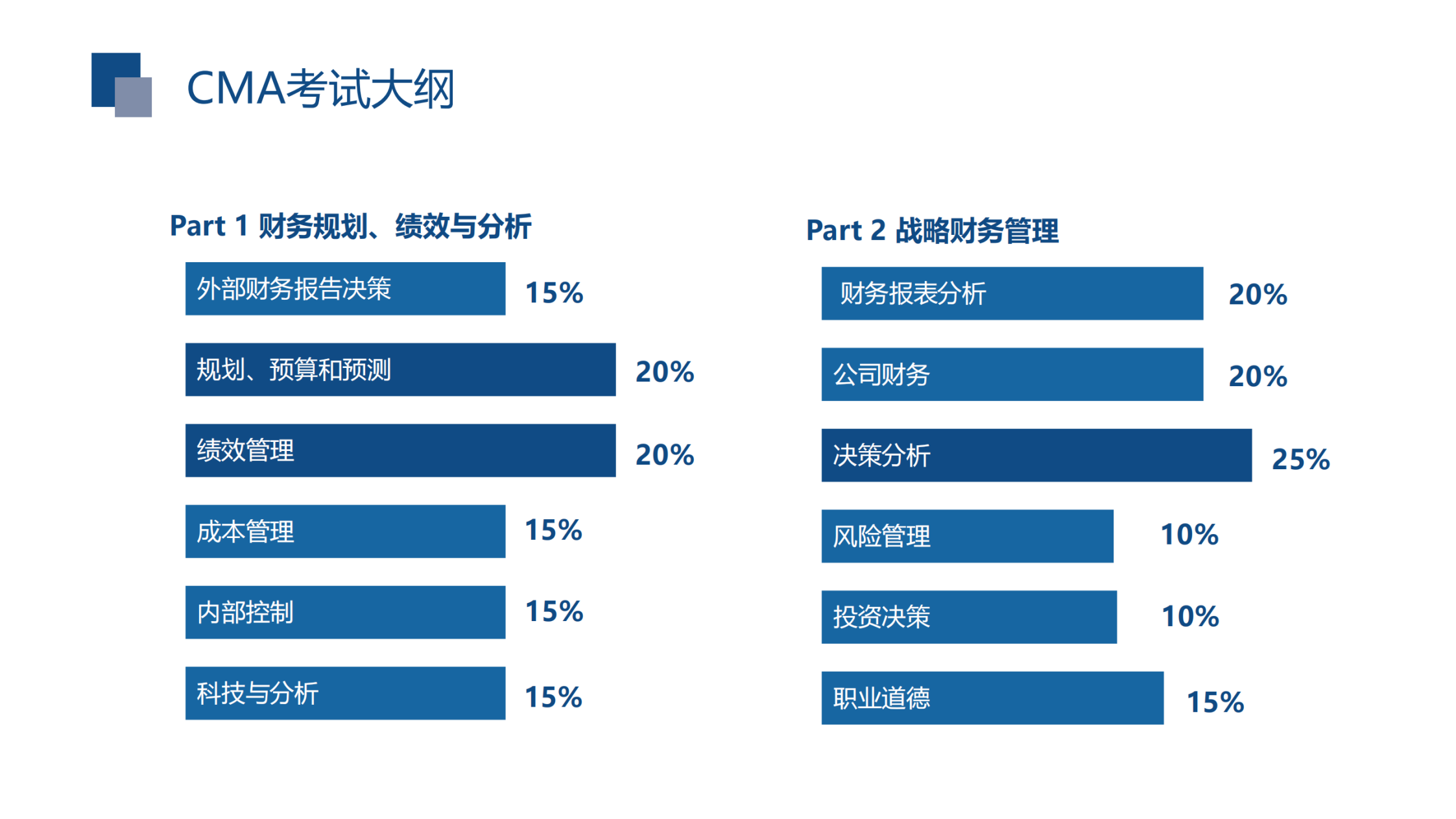 CMA招生简章2024_00(2).png