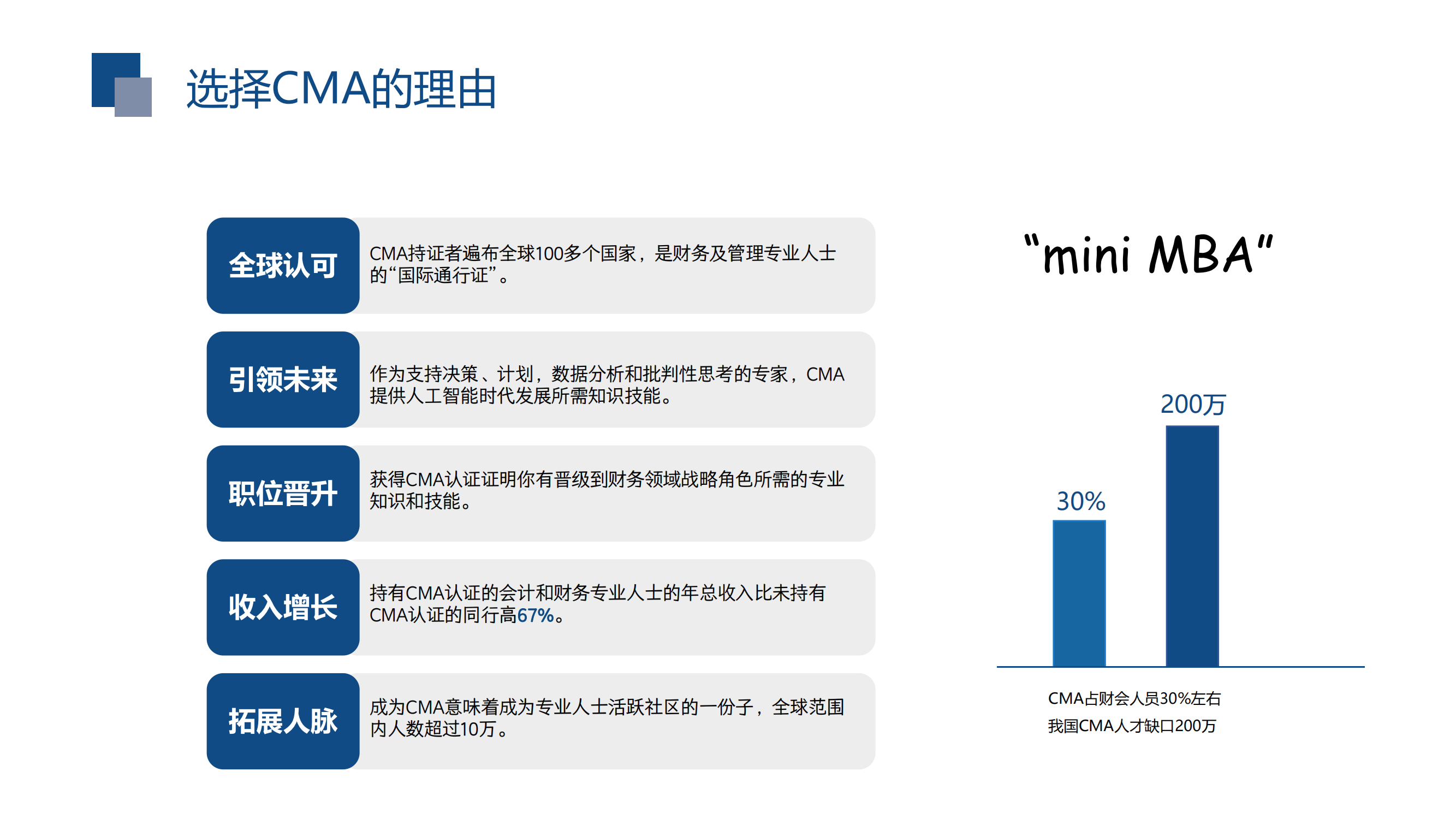 CMA招生简章2024_05.png