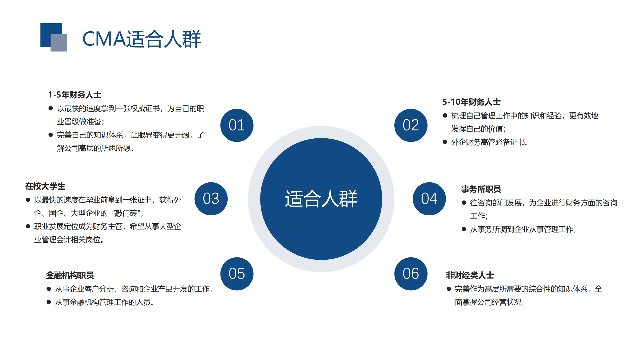 CMA招生简章2024_07.png