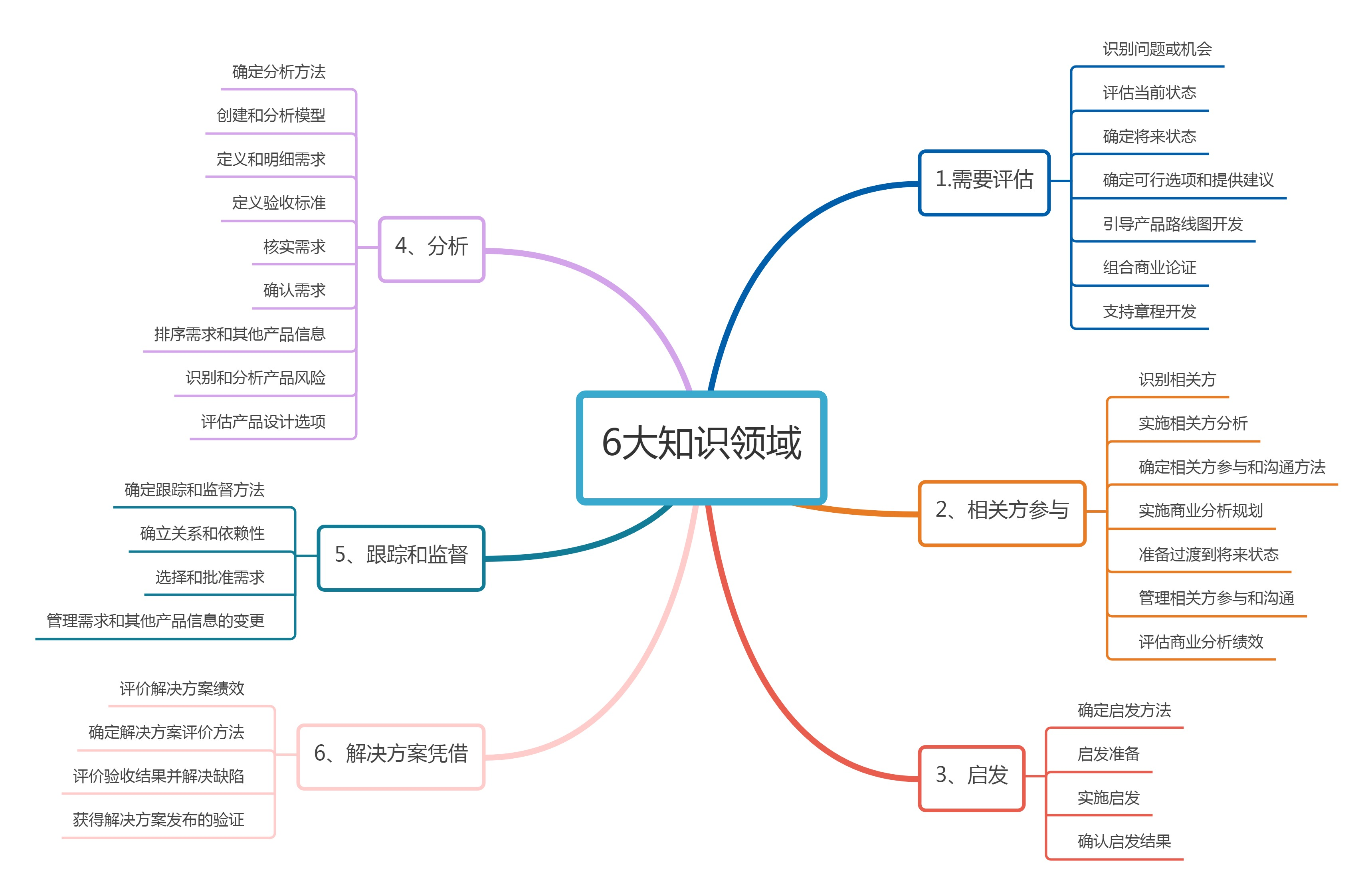 微信图片_20241203142137.png