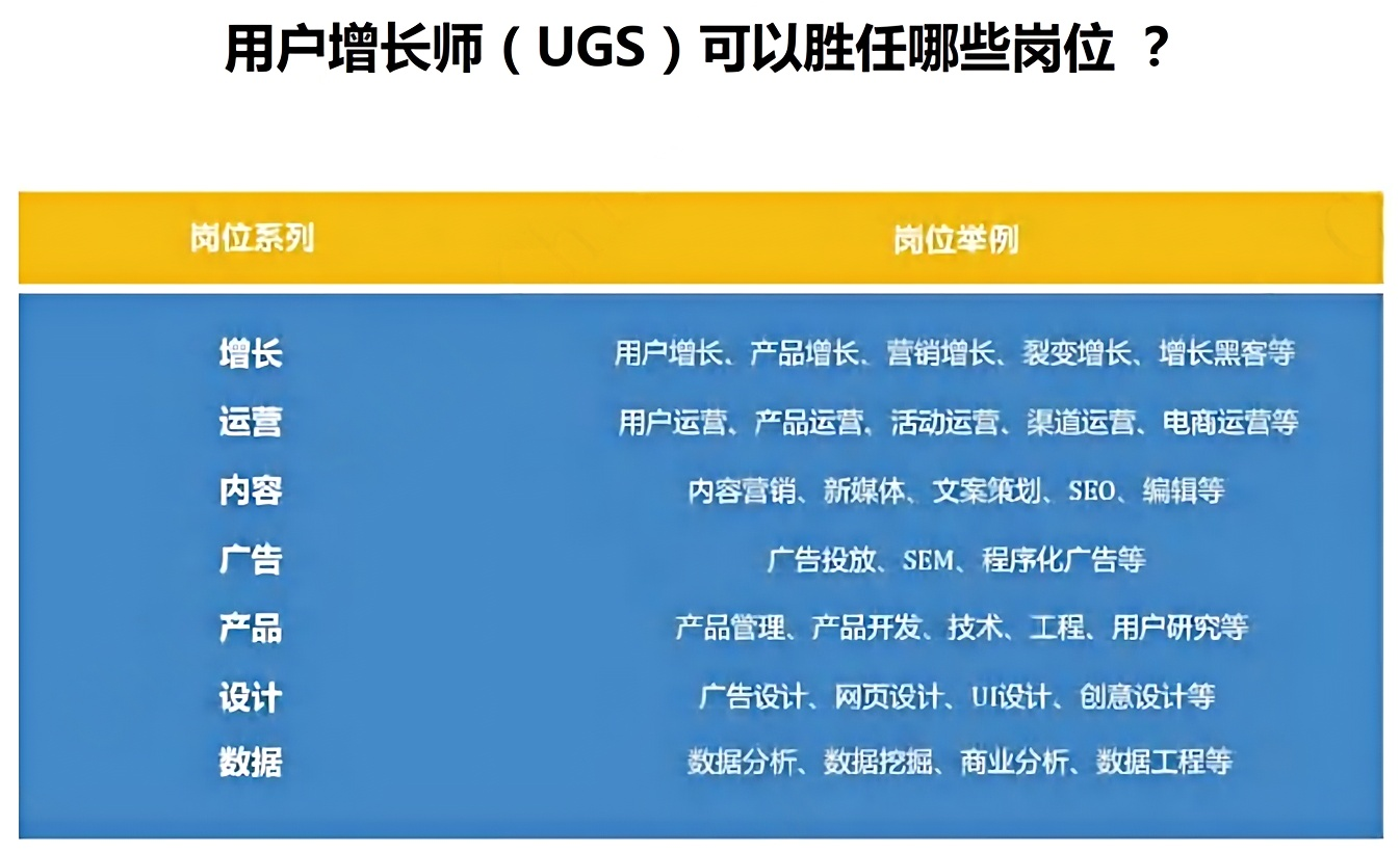 UGS-P认证课程电子书2024_16.png